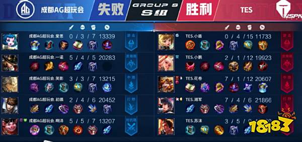 金鸡独立传