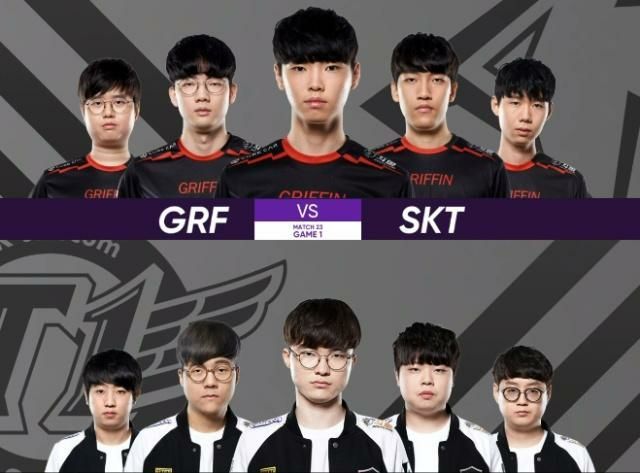 新环境中的 新环境中的