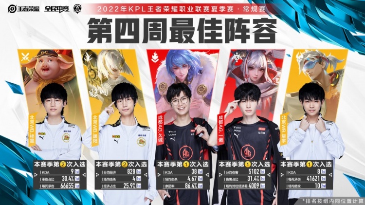 具代表性的 具代表性的