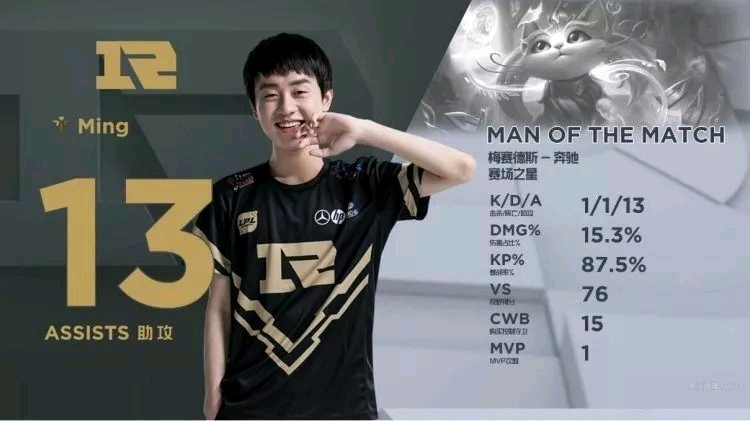 育的交流平 育的交流平